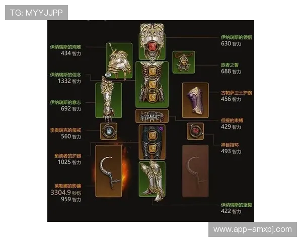 太阳城游戏中最全的装备获取途径与升级指南详尽介绍